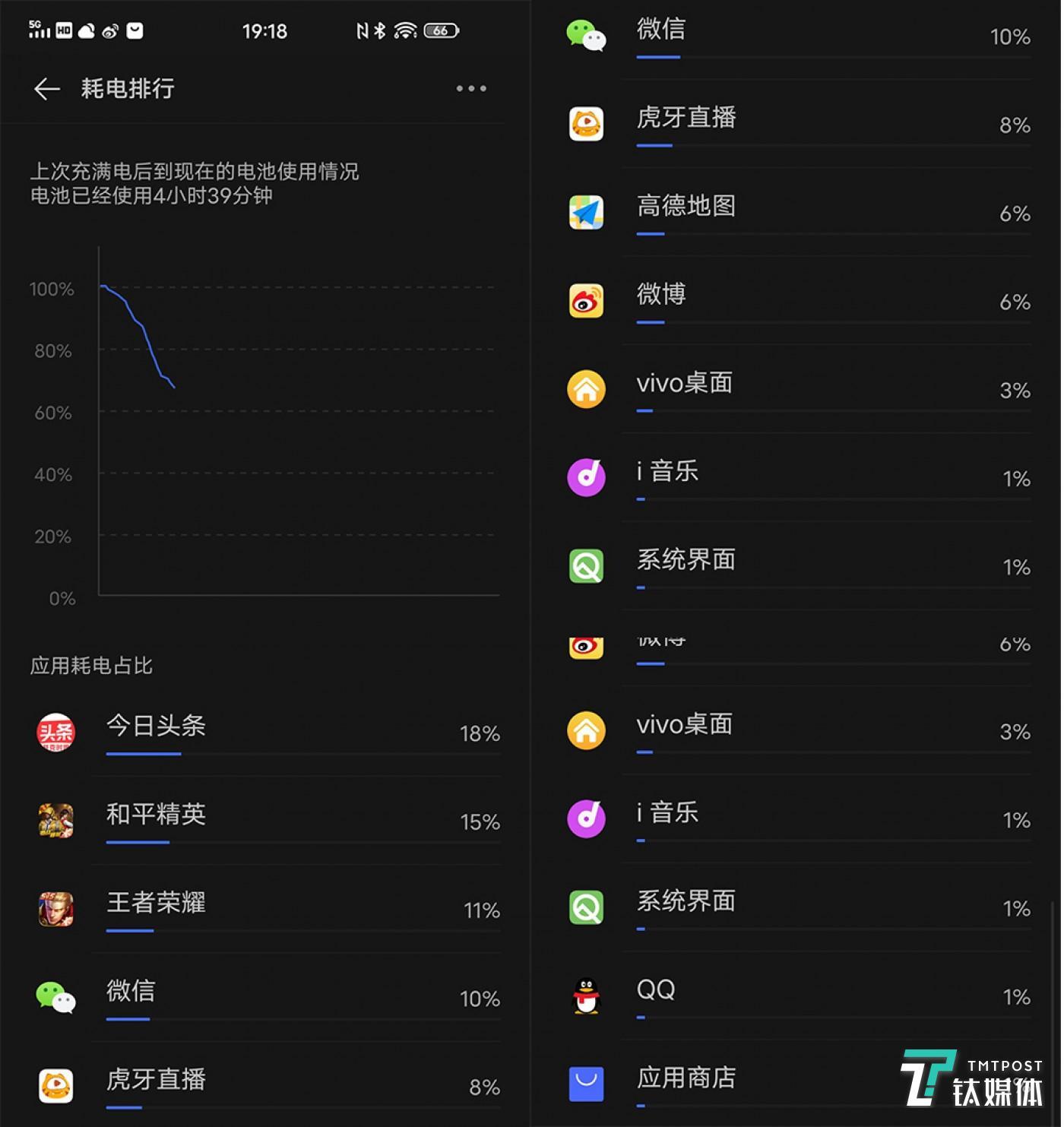 手机游戏分辨率怎么调最佳_手机游戏fenbianlv_手机游戏分辨率