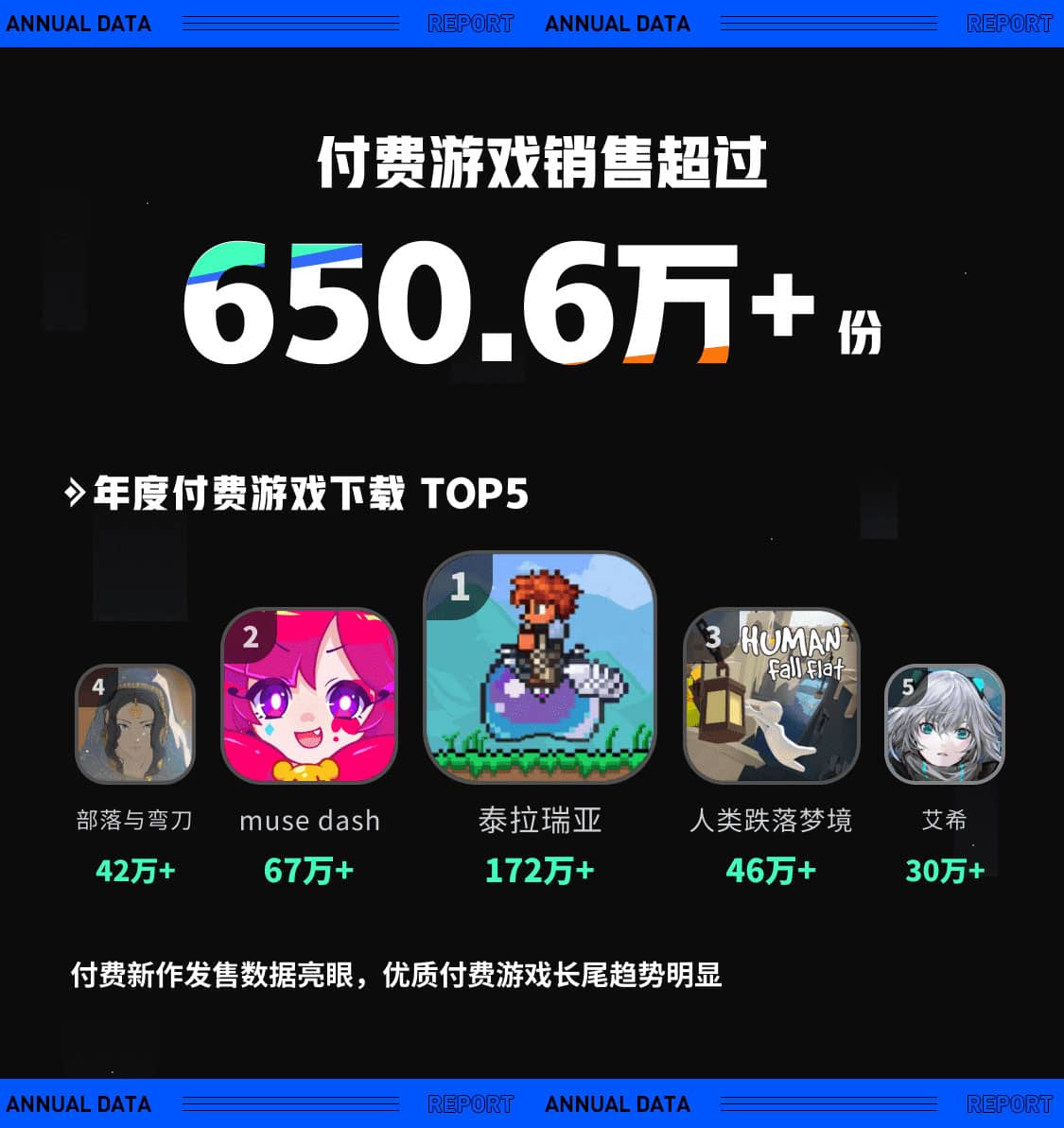 taptap官网下载安卓tap官网下载-taptap 官网下
