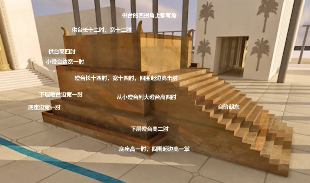 圣殿的水遣_圣殿的水遣_圣殿的水遣