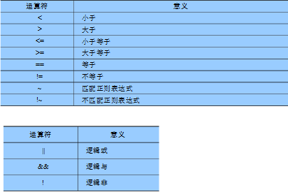 分隔符2016_分隔符中有哪两种命令_awk-f分隔符命令