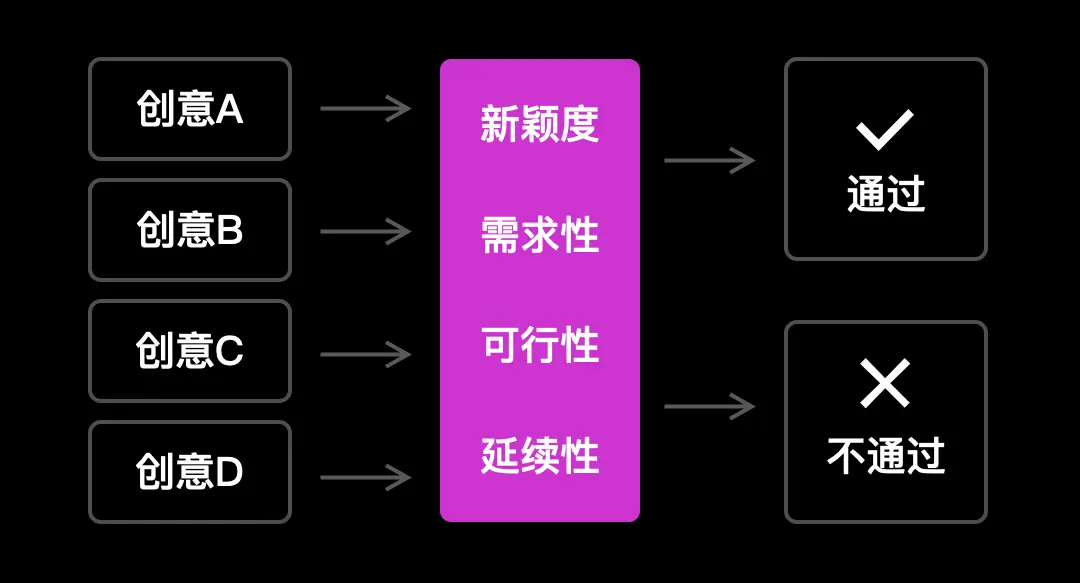 则个_则个_则个