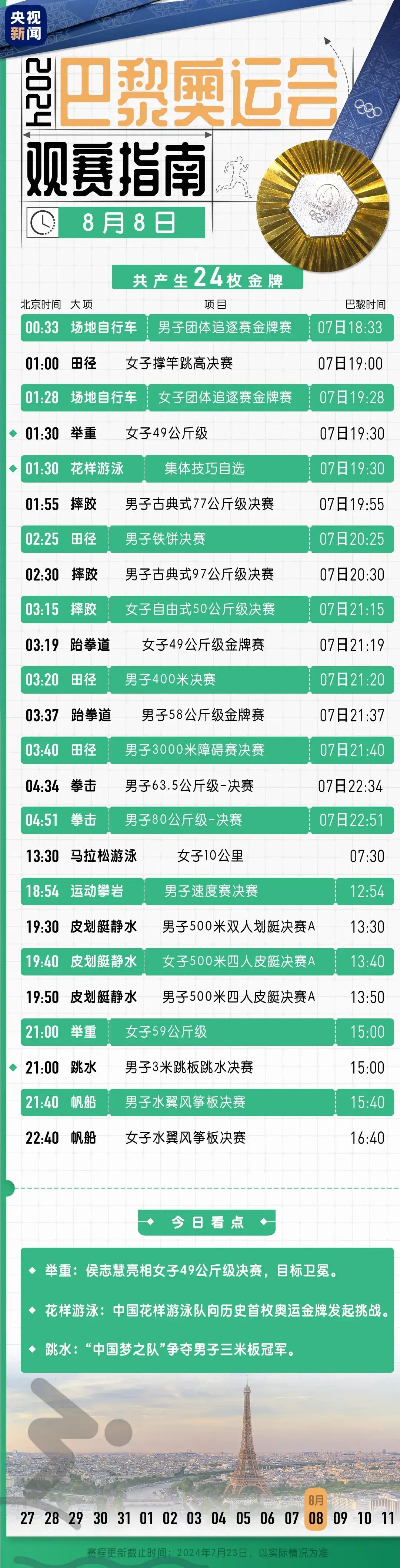 7月10日是什么日子?_日和月是_日月日子