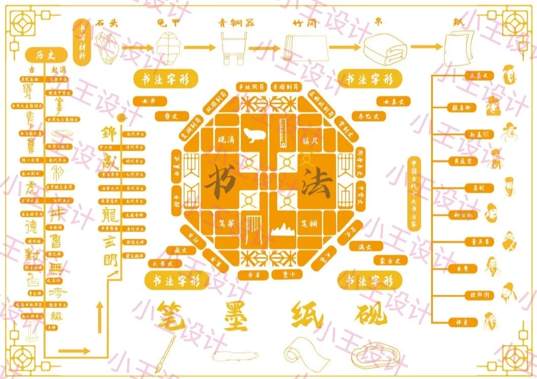 问答单机手机游戏有哪些_手机问答单机游戏_一款问答游戏