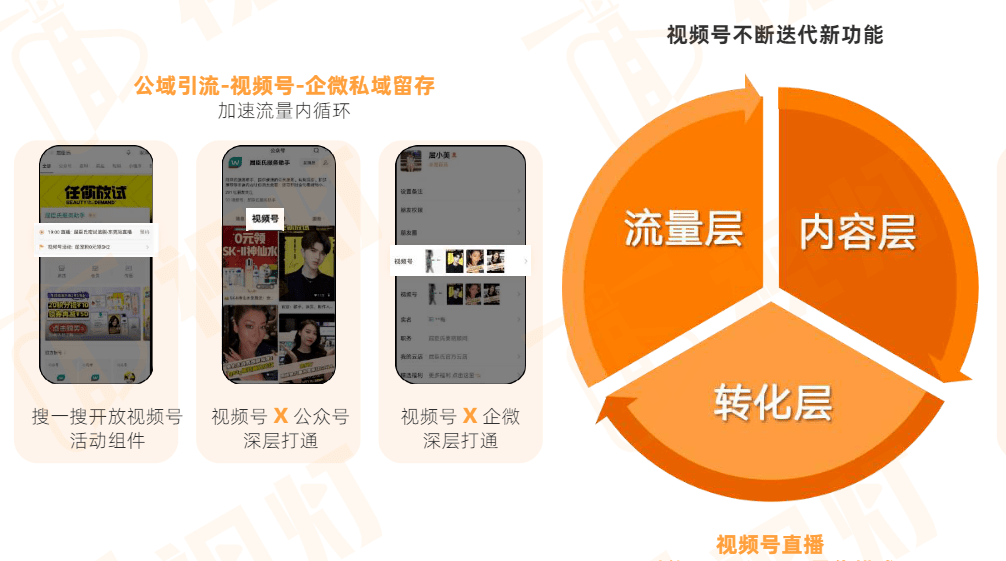 直播玩手机游戏用什么设备_直播怎样用手机玩游戏_直播玩手机游戏需要什么设备