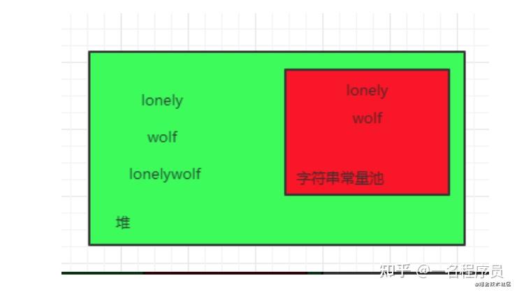 当前时间戳_当前时间无法进入匹配队列_java当前时间