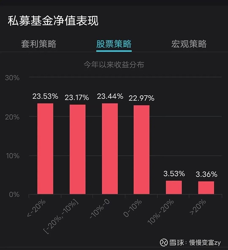 手游类基金有哪些_有没有游戏的基金_手机游戏的基金公司