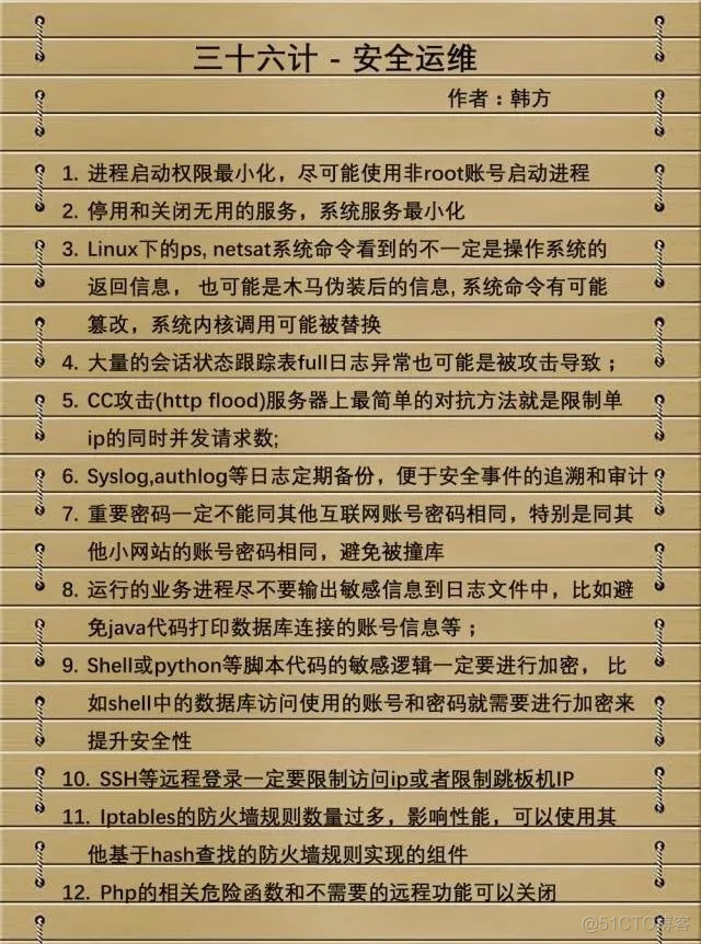 java数据权限-Java 数据权限：保护数据安全的关键技巧