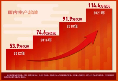 手机上建造机场的游戏叫啥_建飞机场的手游_机场建设类好玩的手机游戏