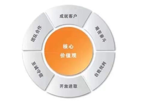 建飞机场的手游_手机上建造机场的游戏叫啥_机场建设类好玩的手机游戏