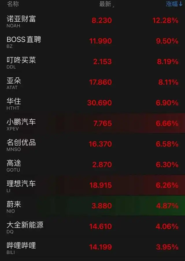 2021年端午高速免费_2021端午高速免费不_今年端午高速免费吗