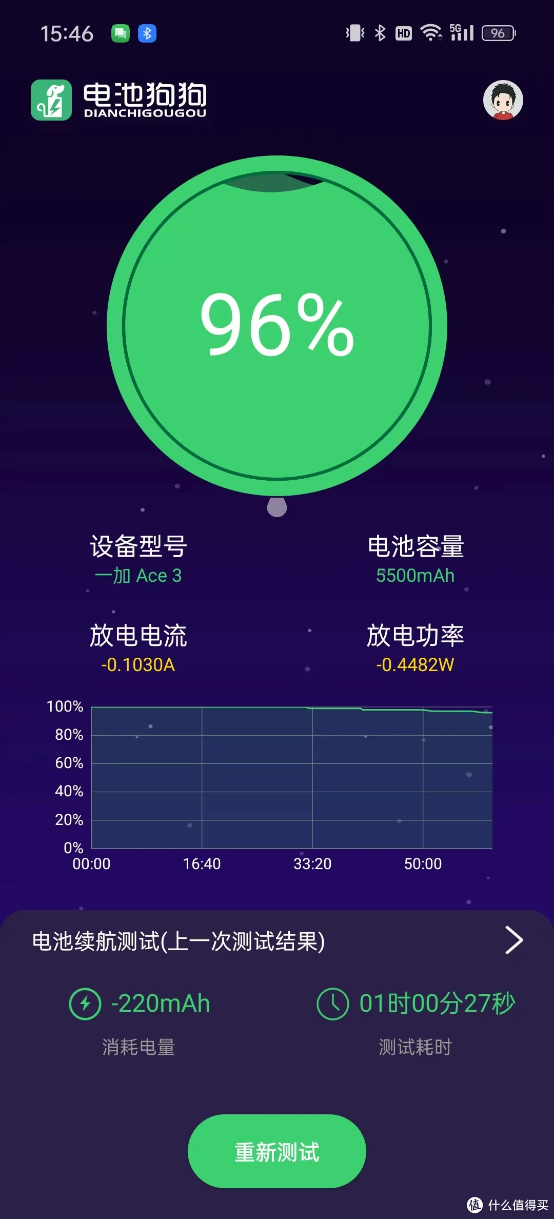 中兴游戏手机_中兴手机app下载_中兴f230手机游戏下载