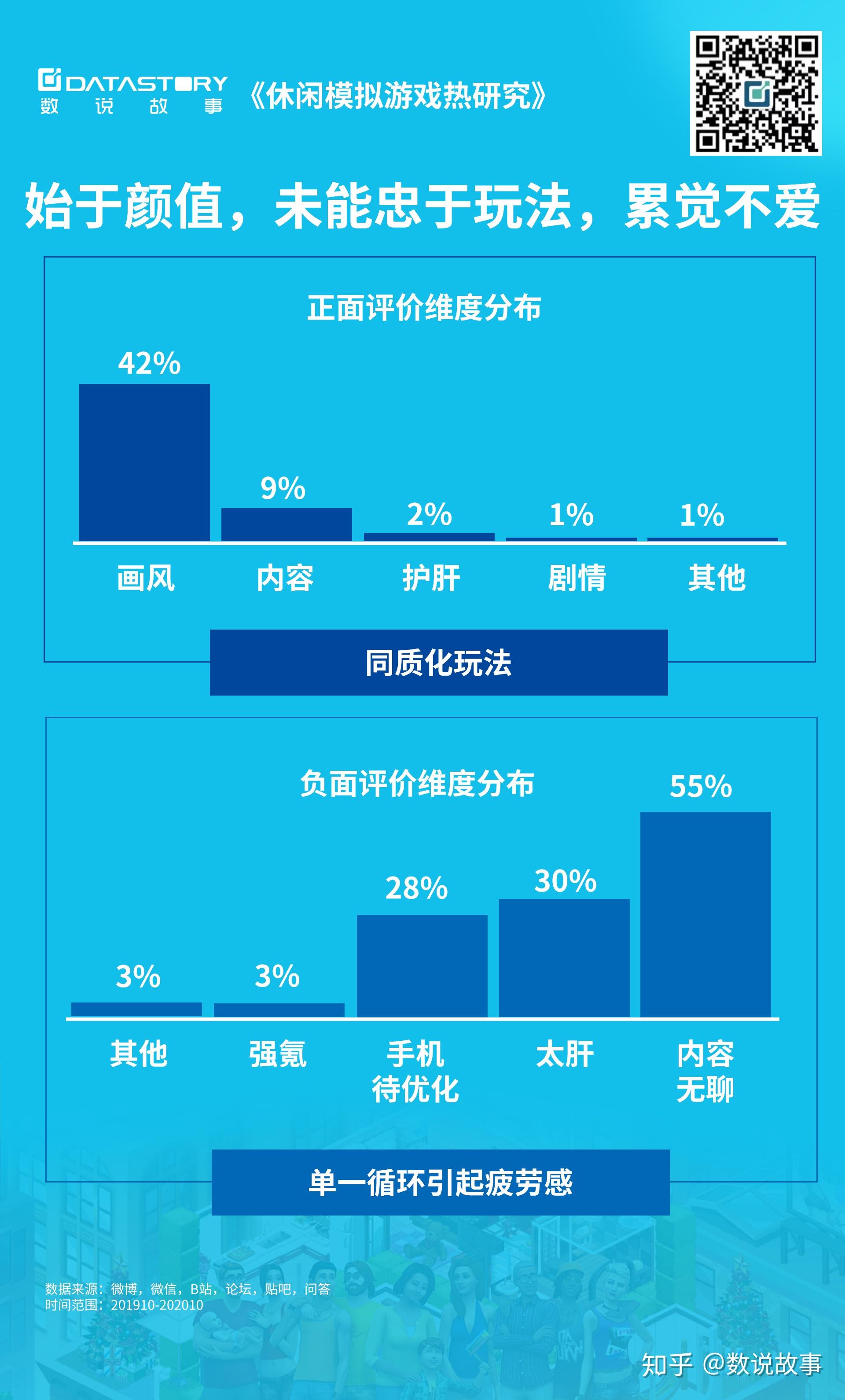 手机游戏跟现实分不清楚_手机游戏分成_手机游戏清理