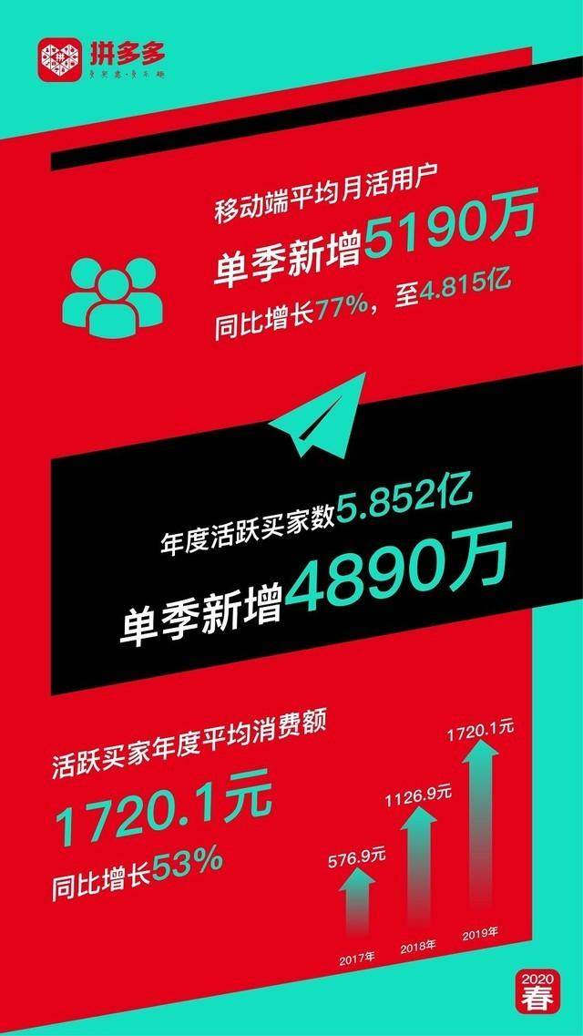 阿里指数查询入口_阿里指数查询_阿里指数查询步骤