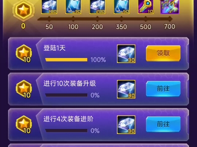 手机上的游戏有人玩吗知乎-知乎热议：手机游戏让人又爱又恨，氪