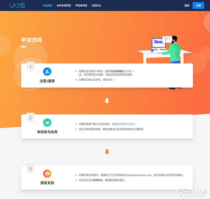 统信操作系统官网_统信uos系统官网_统信系统真垃圾