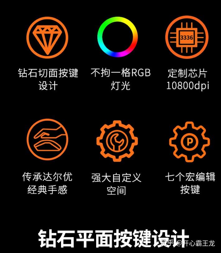 助手按键手机游戏推荐_手机游戏助手按键_游戏助手按钮