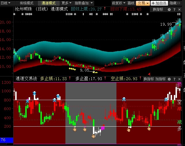 手机绑定安全游戏有哪些_手机游戏绑定手机安全吗_手机绑定安全游戏账号