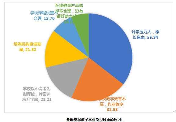 连单率的计算公式-如何正确看待连单率？别让它成为你的烦恼