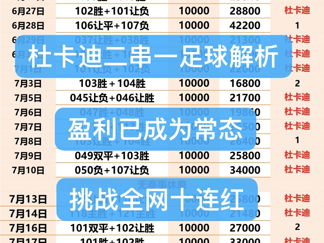 杜卡迪摩托车游戏_杜卡迪安卓版_手机上有杜卡迪的游戏吗