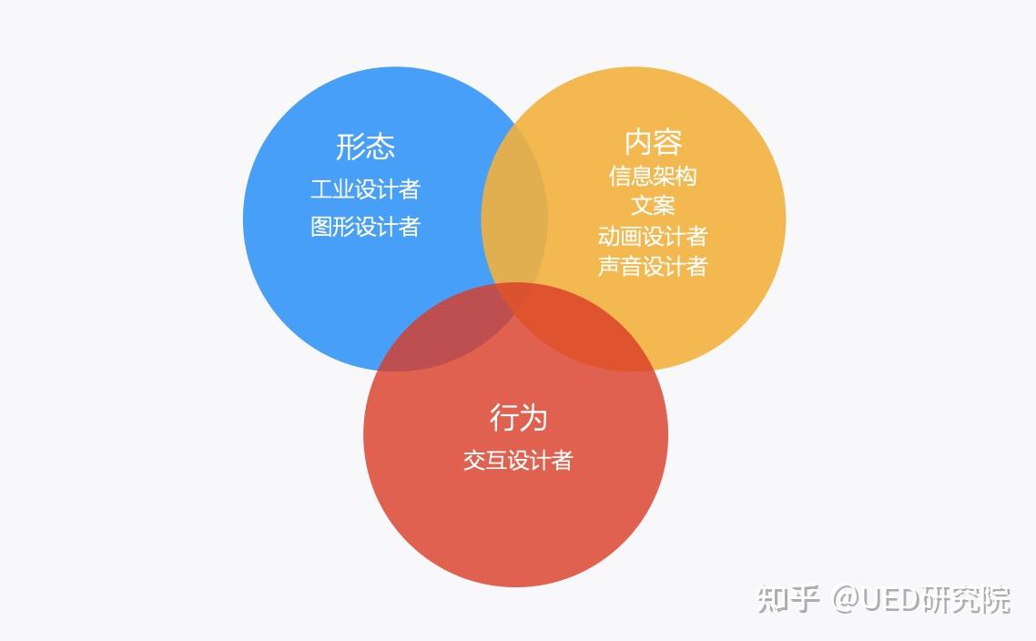 layer弹出层_弹出层源码_弹出层英文