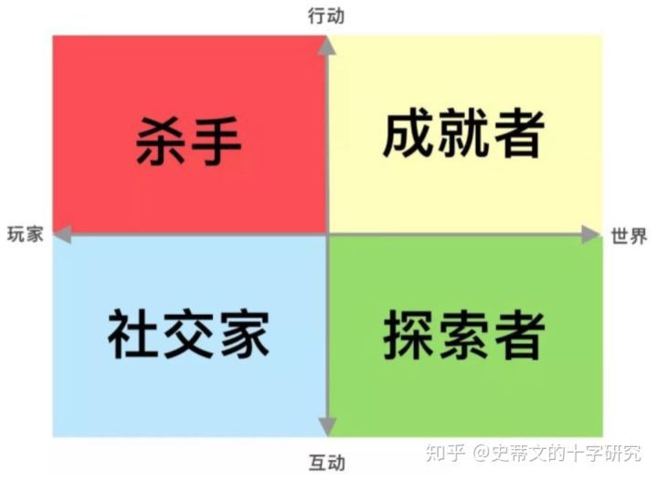 手机游戏制作原理_原理制作手机游戏视频_制造手机游戏