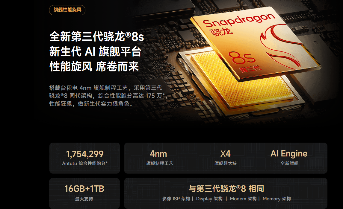 手机玩游戏看哪个参数_玩游戏看手机的什么参数_参数玩手机看游戏怎么看