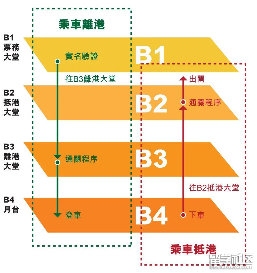 为查询到核酸检测结果_核酸信息查不到是什么原因_核酸检测信息查不到怎么回事