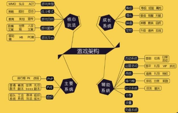 手机怎么设置游戏隐藏起来-手机游戏隐藏技巧大揭秘，让你的游戏