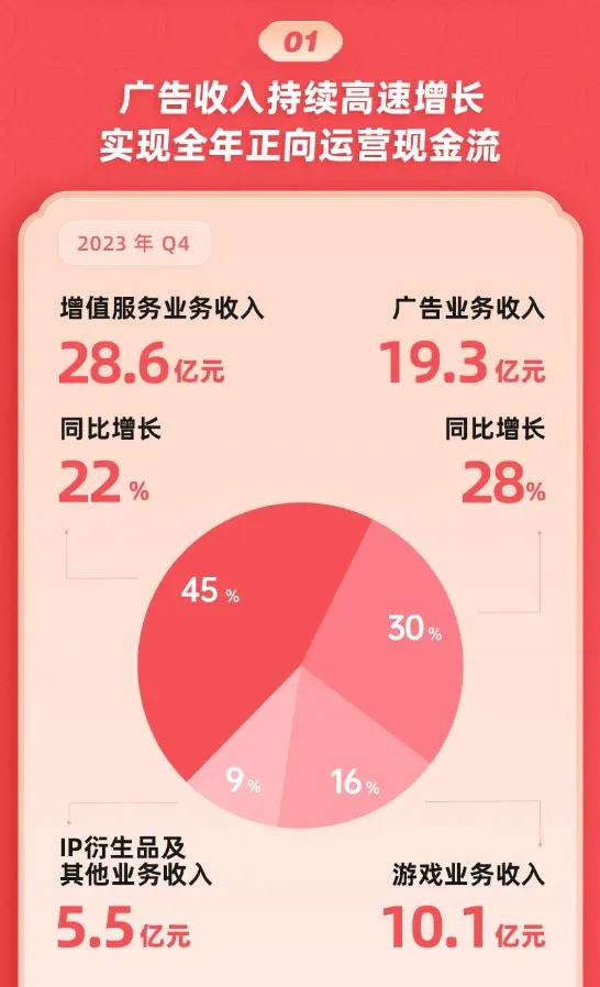 买东西等涨价再卖的游戏_涨价的游戏_手机游戏价格暴涨